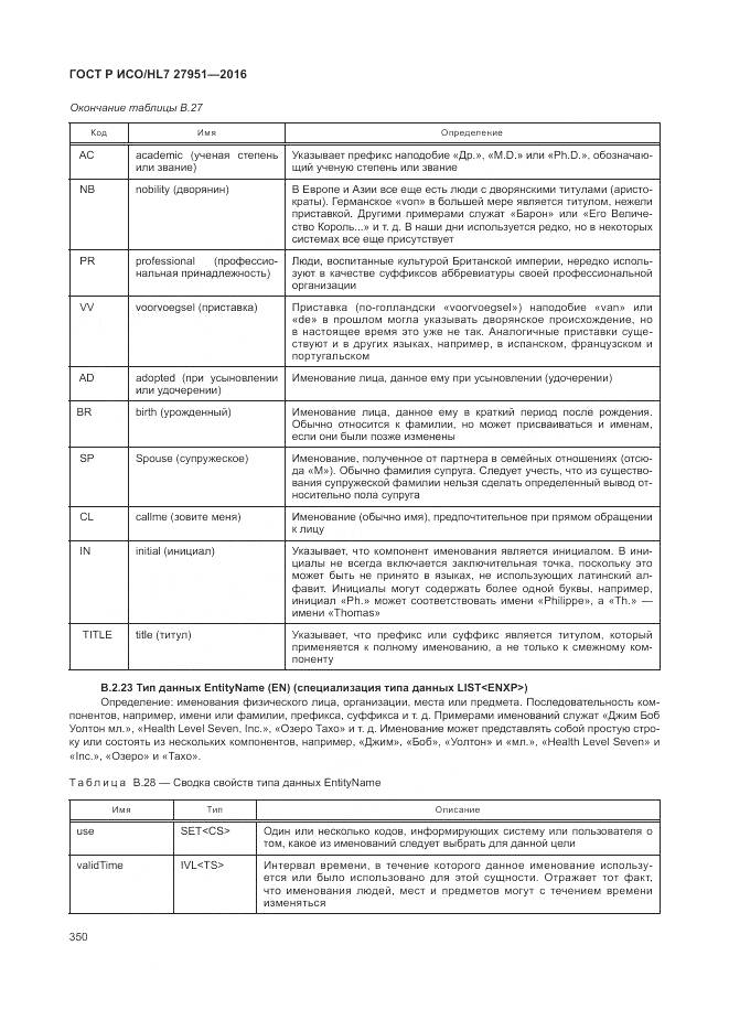 ГОСТ Р ИСО/HL 7 27951-2016, страница 353